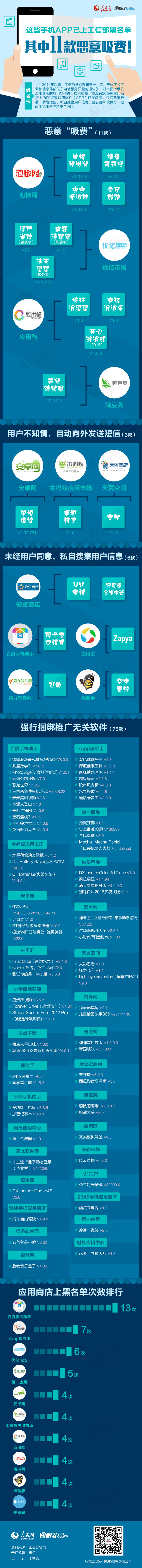 2017年河北公務(wù)員考試時(shí)政