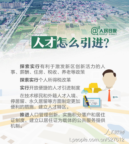 2019年河北公務員考試時政：關于雄安，你關心的都在這